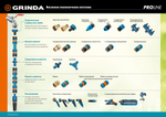GRINDA PROLine TE-34, 3/4″, адаптер штуцерный с внешней резьбой