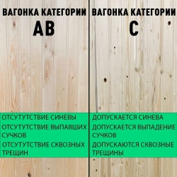Вагонка сосна Дом Дерева 2000х96х12,5мм категория C упаковка 10шт.