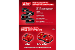 Бесщеточная дрель-шуруповерт ЗУБР 20 В, 45 Н·м, без АКБ (LMS) ДБ-45