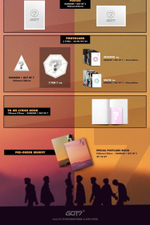 Альбом GOT7 - 7 for 7 7th Mini Album RANDOM Version