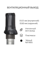 Комплект вентиляции: Вентиляционный выход изолированный Ø 125/160 мм высота H-500 серия Static, проходной элемент для плоской кровли ТП-187, дефлектор статический (колпак) Ø 160 мм серии Static, коричневый Gervent