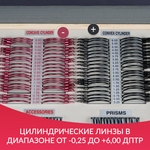 Набор пробных очковых линз с оправой металл №4