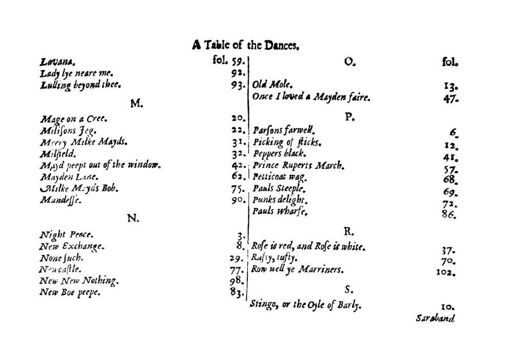 The English Dancing Master. Or, Plaine and easie Rules for the Dancing of Country Dances, with the Tune to each Dance | H. Playford; J. Playford
