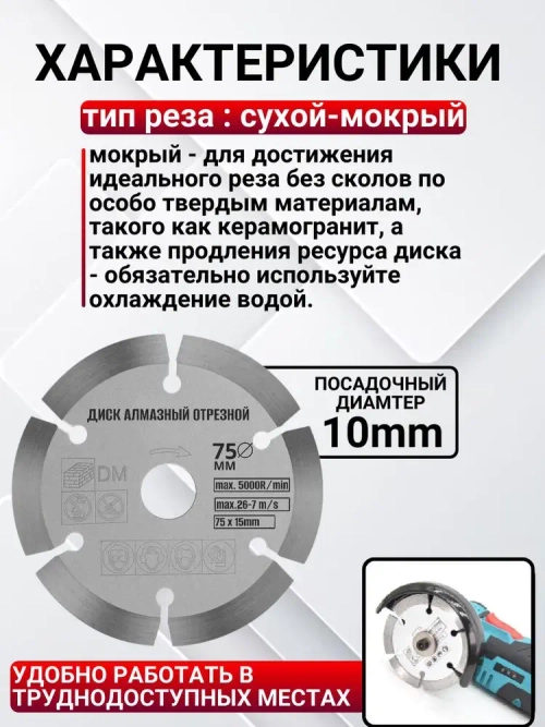 Отрезной диск для резки камня и бетона для мини УШМ