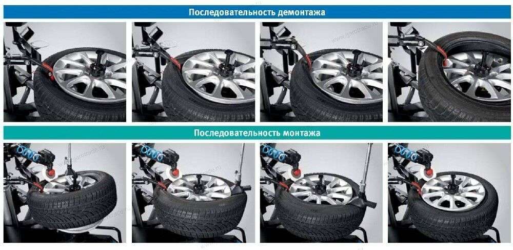 Легковой автоматический шиномонтажный станок с электромех зажимом Monty 8800P