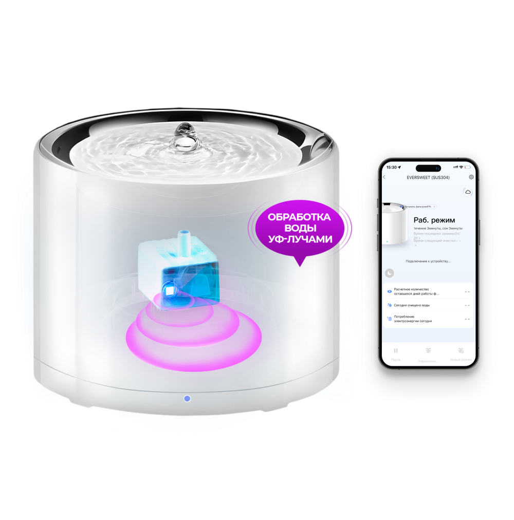 Умный питьевой фонтан для животных с системой фильтрации Eversweet PRO UVC