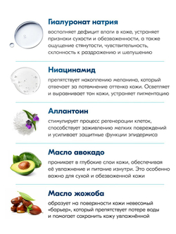 WHITE GLUTATHIONE TONE UP CREAM, Отбеливающий мульти-крем с глутатионом