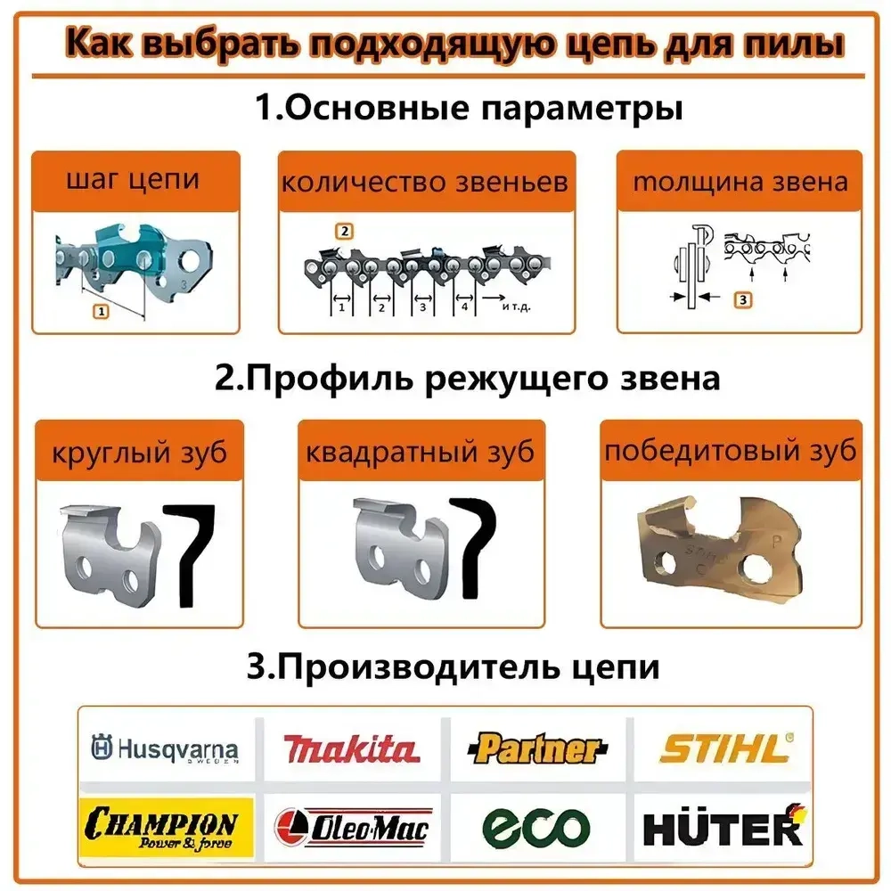 3 x Цепь 6 дюймов для аккумуляторной мини цепной, 1/4" 37 зв. 4 шт.