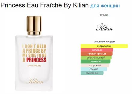 Princess Eau Fraîche By Kilian 50ml (duty free парфюмерия)