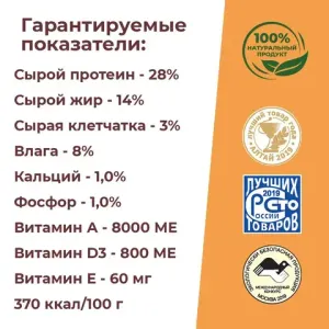 Сухой корм Дилли для активных собак