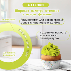 Пищевой краситель GUZMAN гелевый, лайм №165, 15 гр