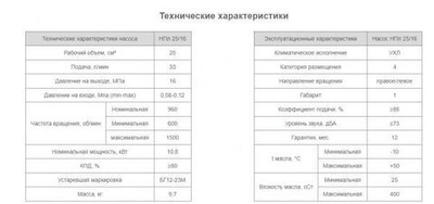 Насос НПл 25/16