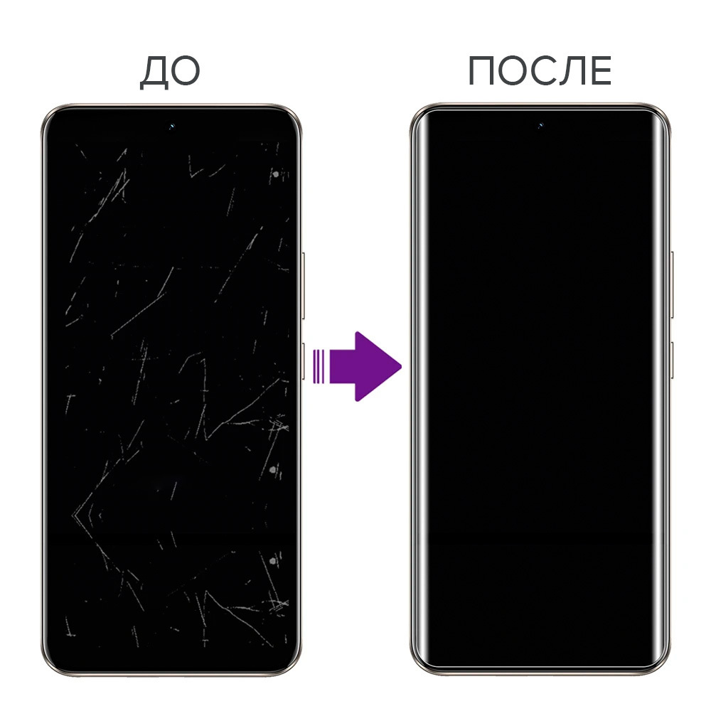 Защитное стекло UV-Glass для Realme GT 7 Pro