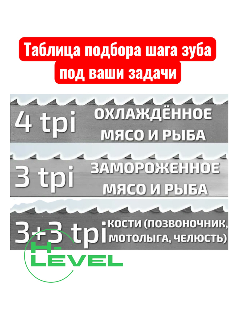 Полотно ленточное для резки мяса 20х0,56х2100 мм 4 tpi для пилы CRAZY PAN CP-BS2100SS