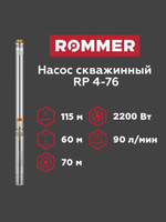 Скважинный насос ROMMER RP 4-76, кабель 70 м (RPW-0012-370428)