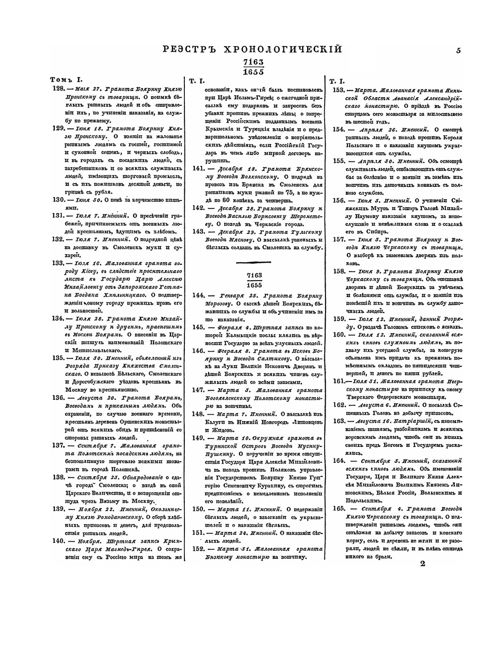 Полное собрание законов Российской Империи. Собрание первое. Том XLI. Часть 1: Указатель хронологический | Нет автора