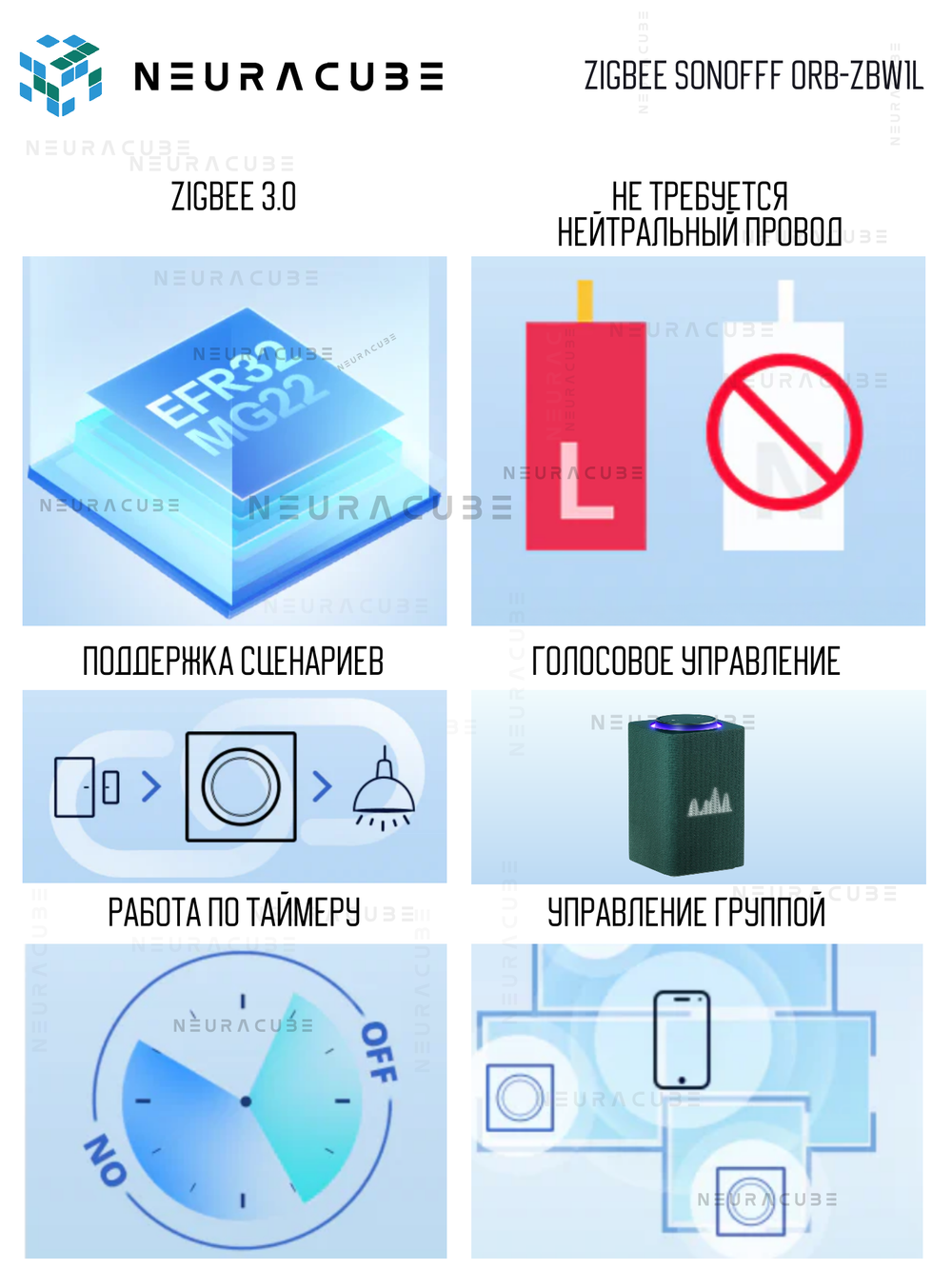 Zigbee выключатель SONOFF Orb-ZBW1L