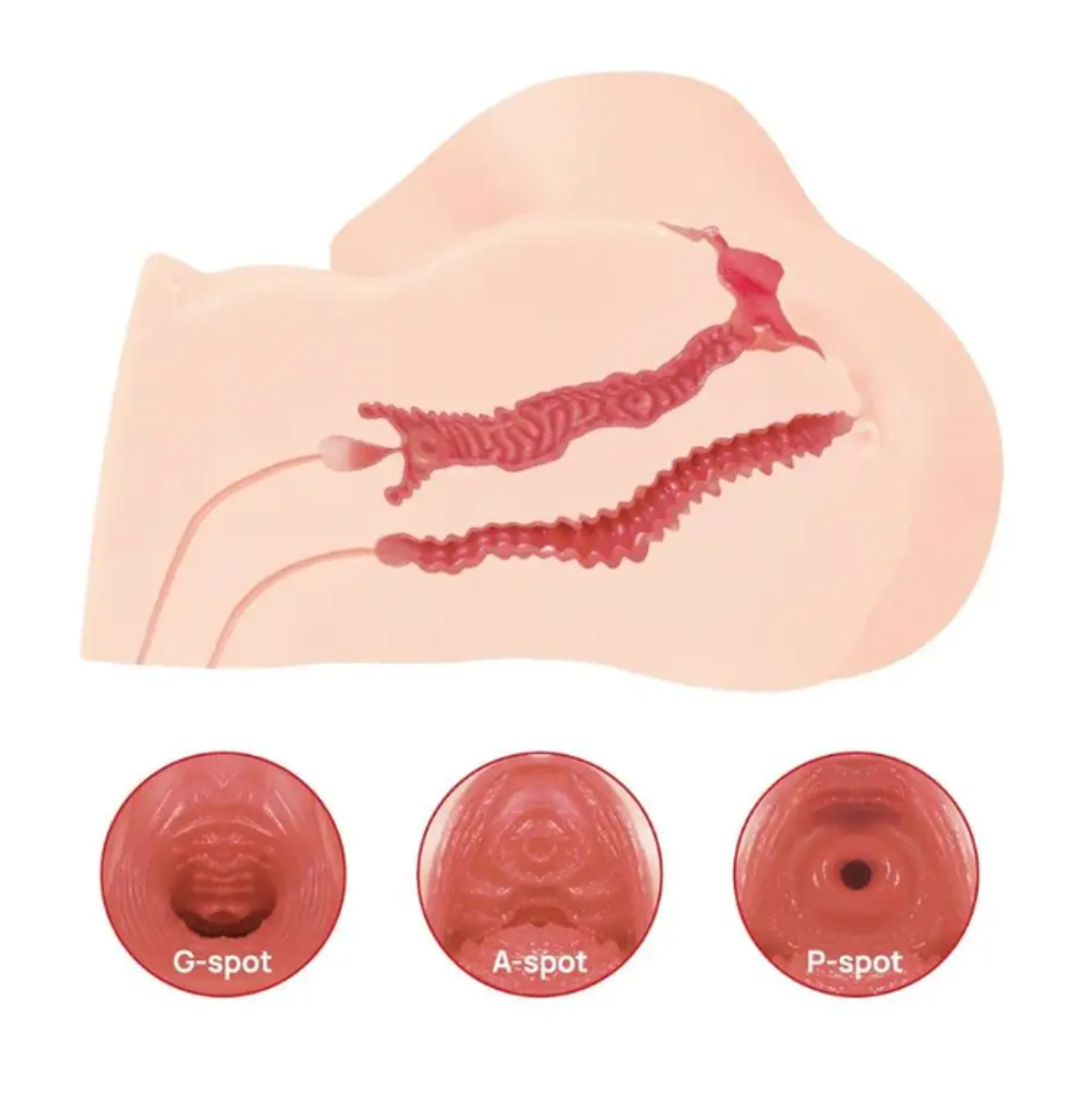 Полноразмерный мастурбатор - интимная жизнь, телесный, кукла для секса