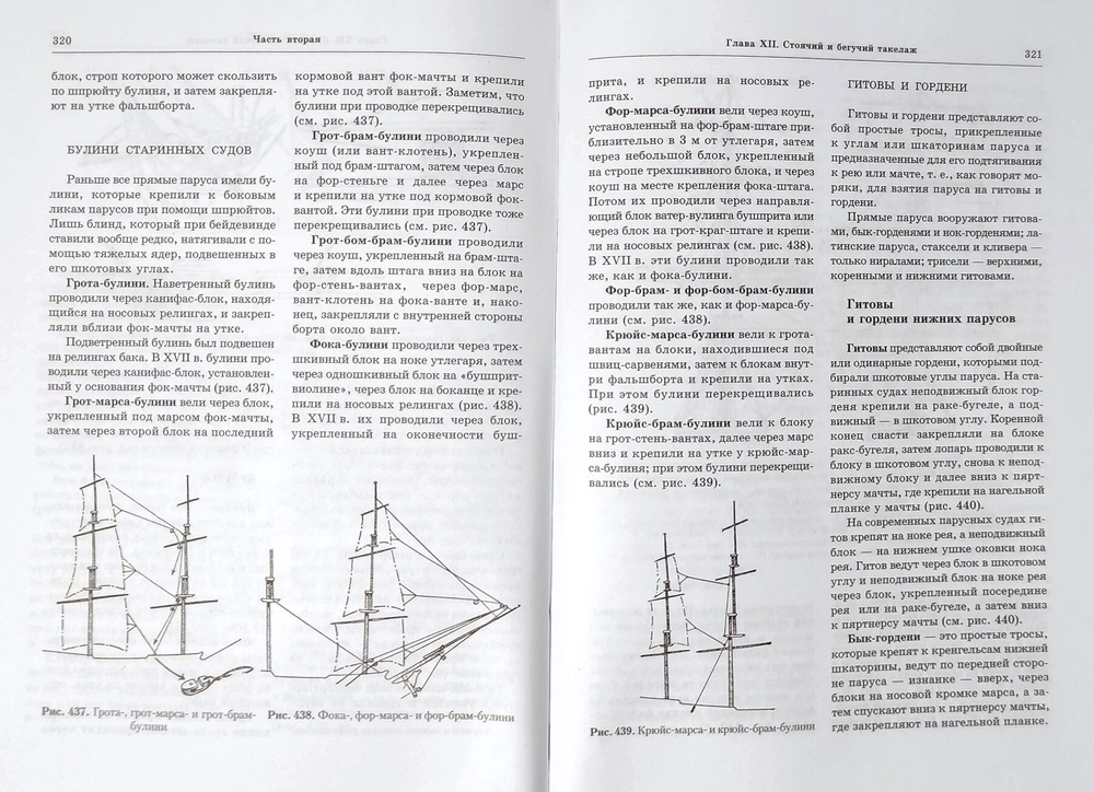 Постройка моделей судов. Энциклопедия судомоделизма