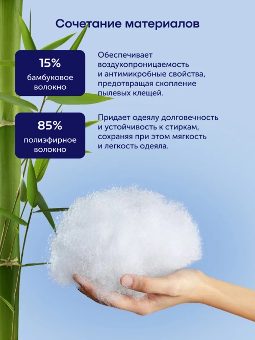 Одеяло с тканью Outlast и бамбуком BuyLuxe