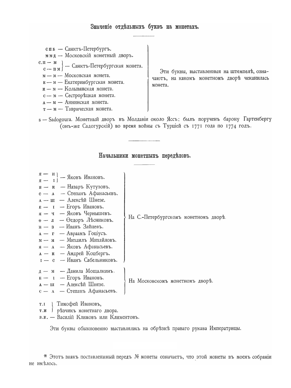 Монеты царствования Императрицы Екатерины II. Выпуск 6. Том 2 | Нет автора