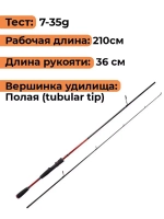 Спиннинг Maximus WINNER-X TW