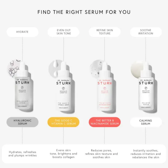 Dr. Barbara Sturm The Good C Vitamin C Serum