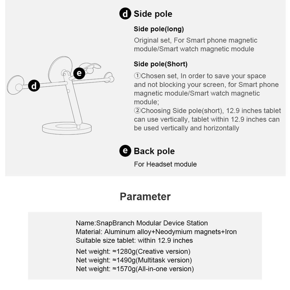 Модульная станция держатель от Nillkin, серия SnapBranch Modular Device Station