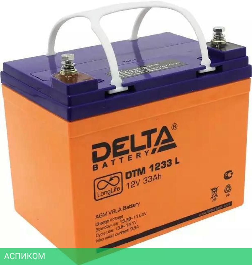 Аккумулятор для ИБП Delta DTM 1233L