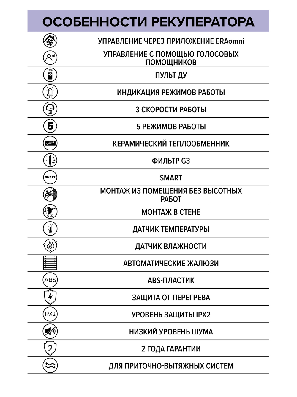Рекуператор CUPER PRO D125 DICITI