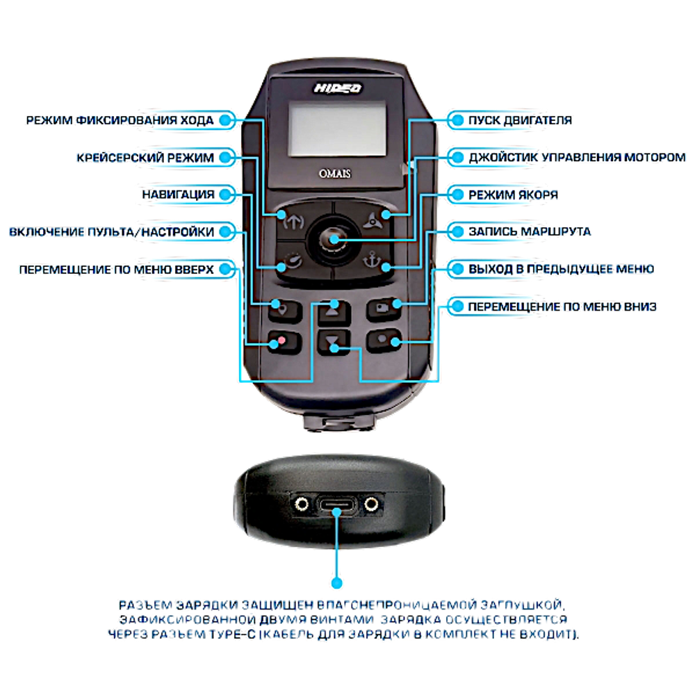 Подвесной электрический мотор якорь Hidea OMS150S 54″ GPS 12V
