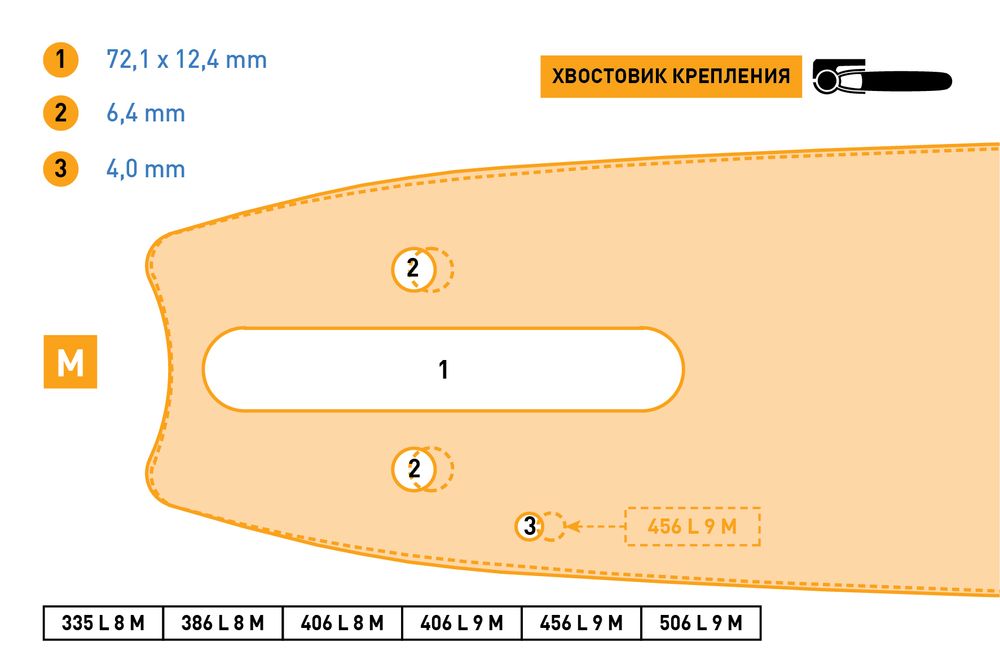 Rezer Profi 456 L 9 M Сварная многослойная направляющая шина для цепных пил