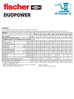Дюбель универсальный Fischer DUOPOWER 6x50, 10 шт.