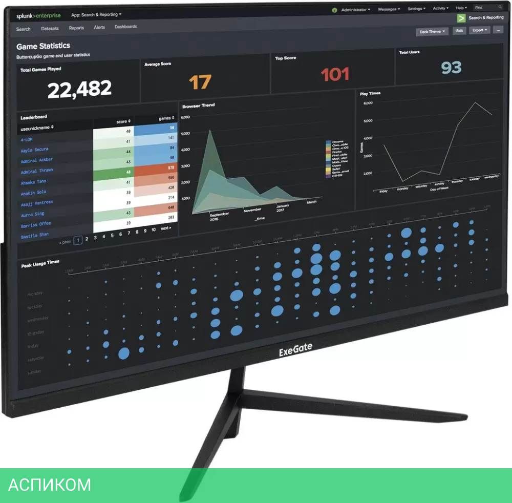 Монитор ExeGate ProSmart EZ2707TA EX297649RUS