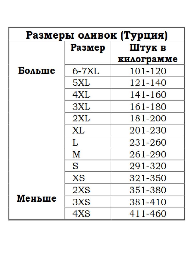 Маслины Marbir M в рассоле черные с косточкой 800 г