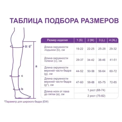 Чулки Интекс ажурная силиконовая резинка 2 класс компрессии L черный