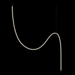 Подвесной светильник Loft It THREAD 10388C Black