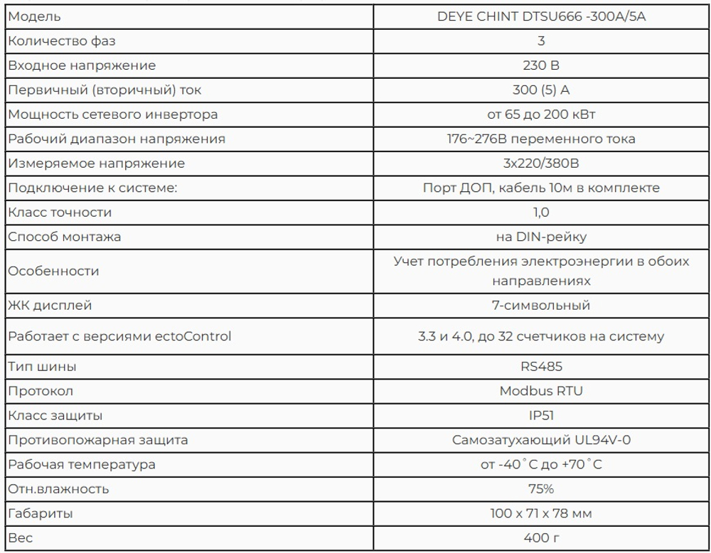 Измеритель мощности для трехфазного сетевого инвертора DEYE CHINT DTSU666-300А/5A