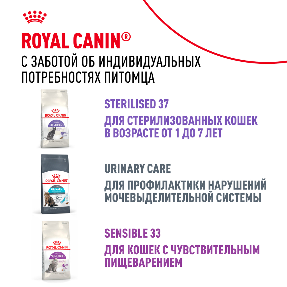 Royal Canin Fit 32 Фит 32 Корм сухой для взрослых умеренно активных кошек от 1 года 4кг