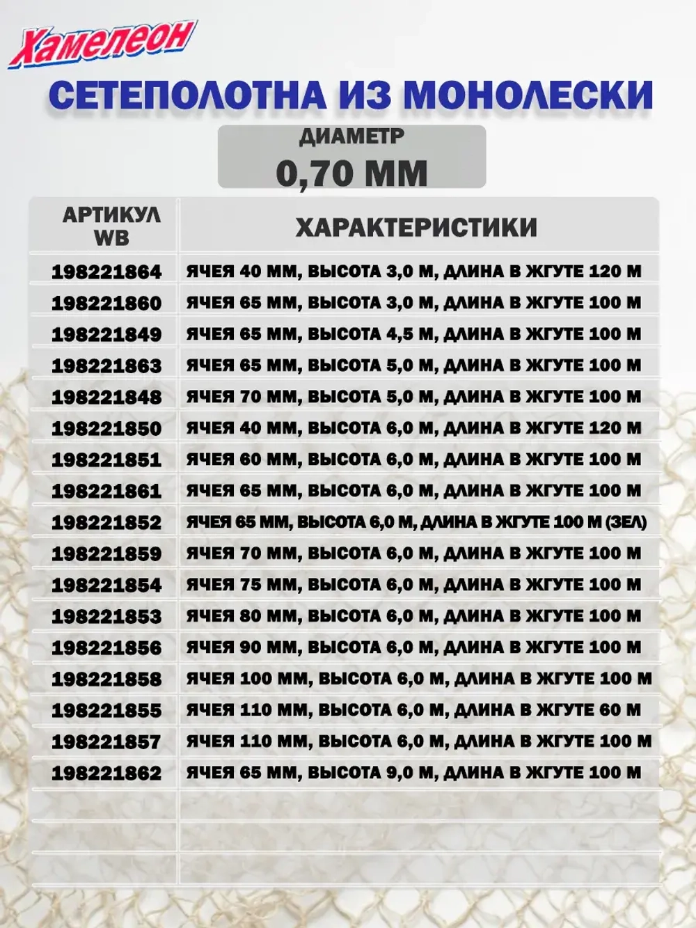 Сетеполотно леска, толщина 0,6, ячея 70