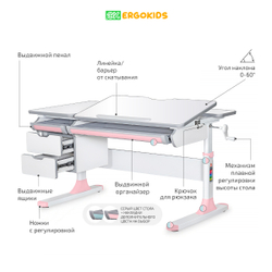 Стол письменный для школьников Ergokids Hamilton BD-680