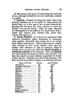 Inorganic Chemistry | W. B. Kemshead