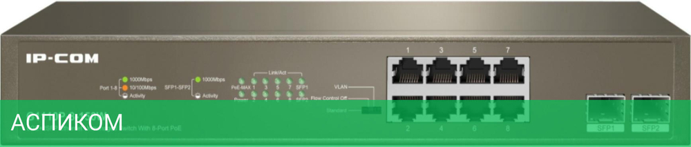 Коммутатор IP-COM G1110P-8-150W