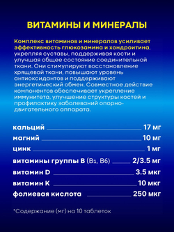 Глюкозамин 900+50, Orihiro
