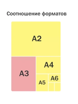 Папка для рисунков и чертежей с ручками А3