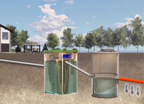 Выбор и монтаж дренажных колодцев на участке: виды конструкций и особенности установки