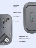 Мышь оптическая беcпроводная MU001, 2.4 GHz, Grey UGREEN 90373