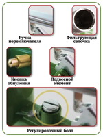 Пистолет топливораздаточный с механическим счетчиком 65л