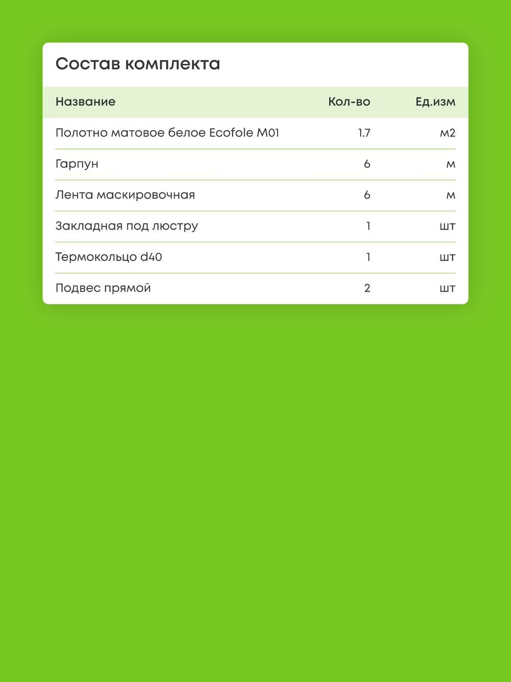 Матовый натяжной потолок 1.7 м2