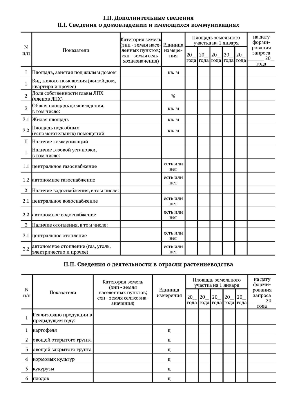Похозяйственная книга